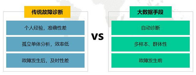 格力GMV6人工智能多联机6.jpg