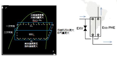 格力GMV6人工智能多联机8.jpg