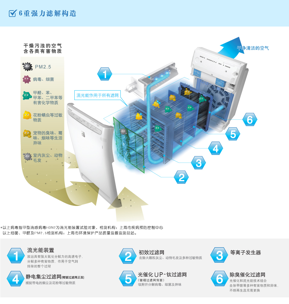 MC70KMV2系列12.jpg
