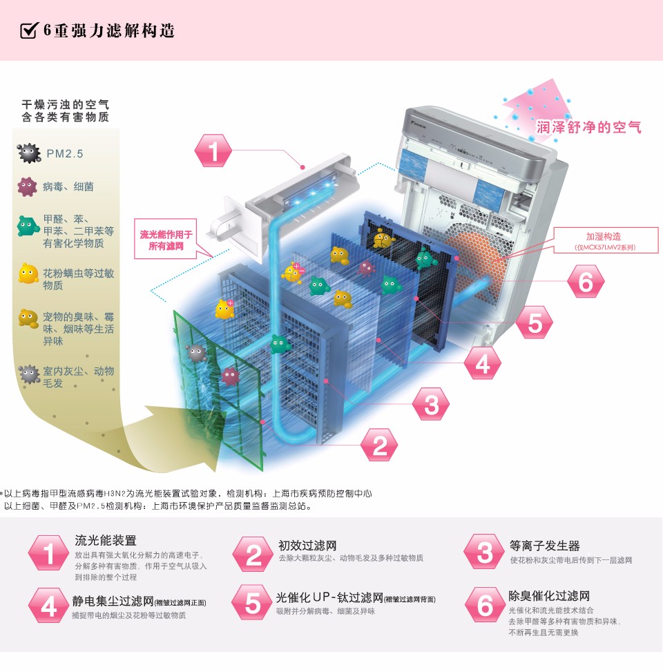 MCK57LMV2系列1.jpg