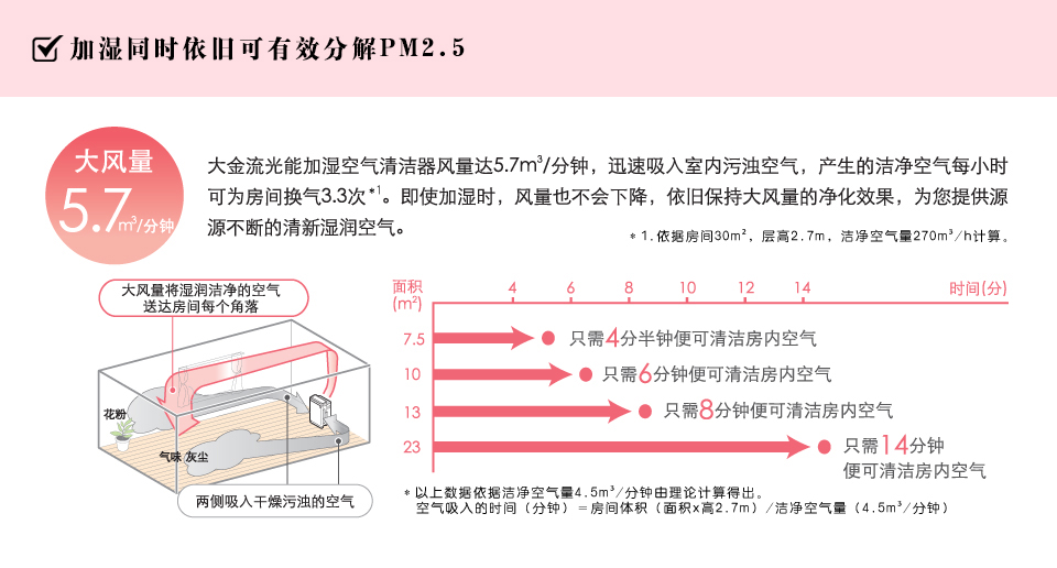 MCK57LMV2系列3.jpg