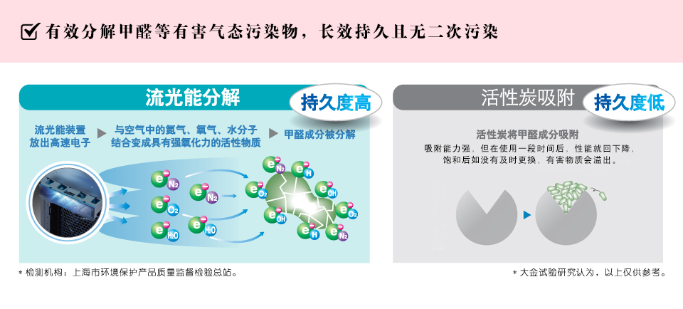 MCK57LMV2系列4.jpg