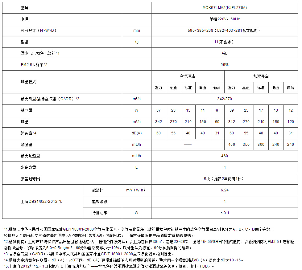 MCK57LMV2系列7.jpg